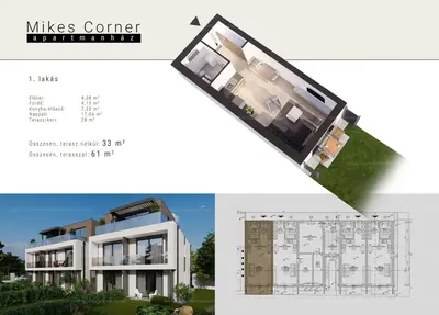 Budapest, XI. kerület