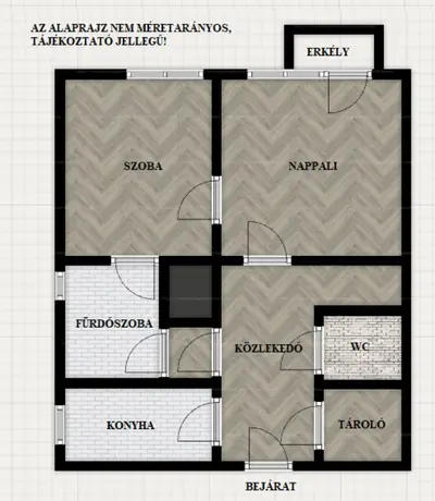 Budapest, XIV. kerület