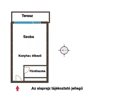 Budapest, III. kerület