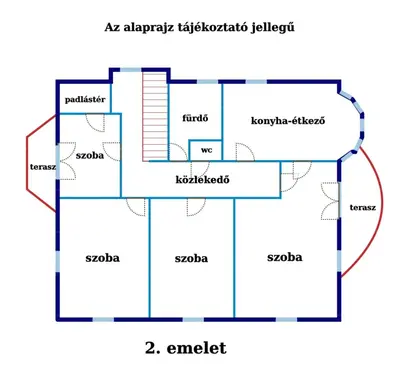 Budapest, II. kerület, József Attila útja