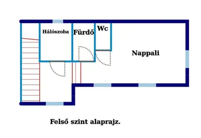 Nagykanizsa, Szőlősgazda út