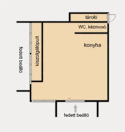 Budapest, IX. kerület