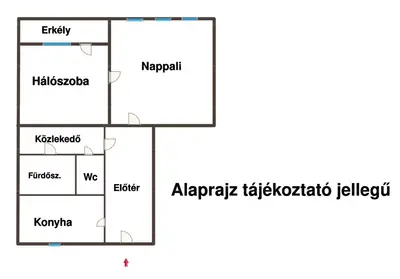 Budapest, X. kerület