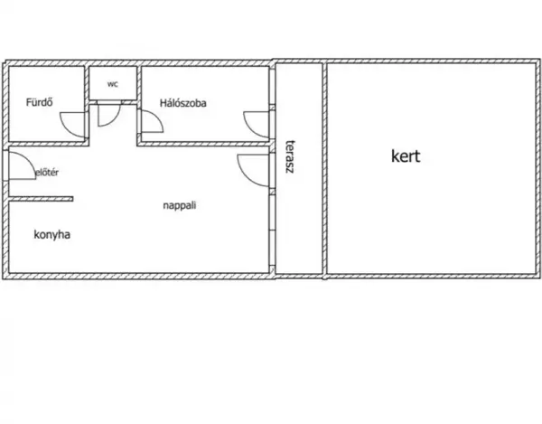 Budapest, VII. kerület