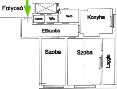 Budapest, XIII. kerület