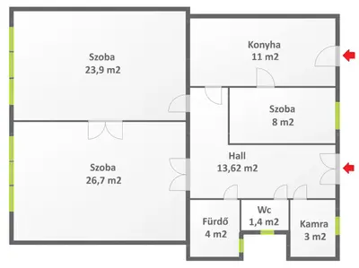 Budapest, VIII. kerület