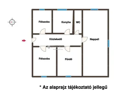 Budapest, II. kerület