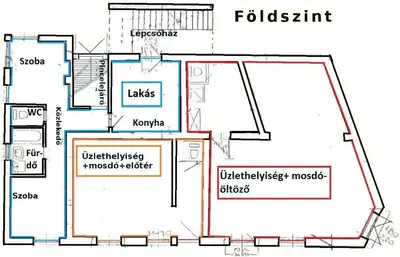 Szentendre, Vasúti villasor