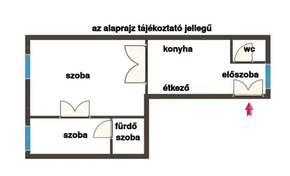 Budapest, VI. kerület