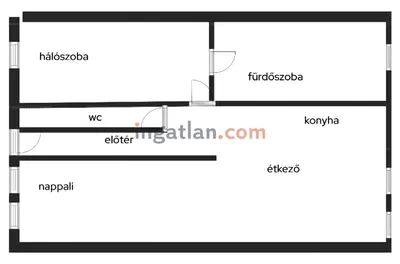 Budapest, III. kerület