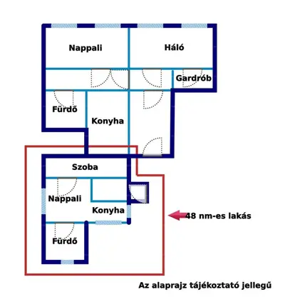 Budapest, V. kerület