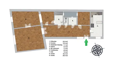 Budapest, VI. kerület