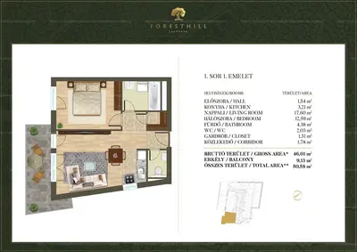 Budapest, III. kerület