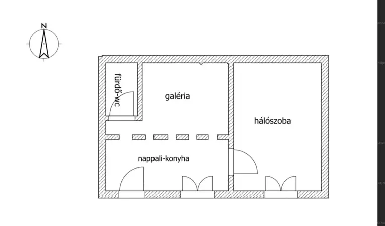 Budapest, VII. kerület