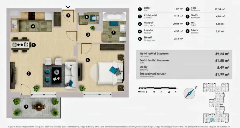 Budapest, XIII. kerület