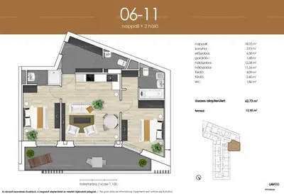 Budapest, XIII. kerület