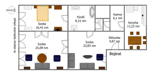 Budapest, VI. kerület