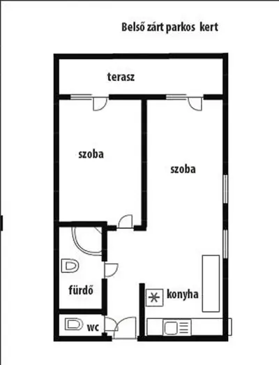 Budapest, III. kerület