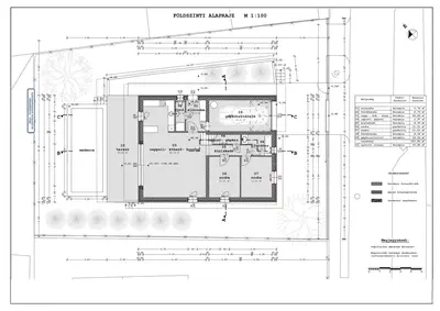 Budapest, XXI. kerület