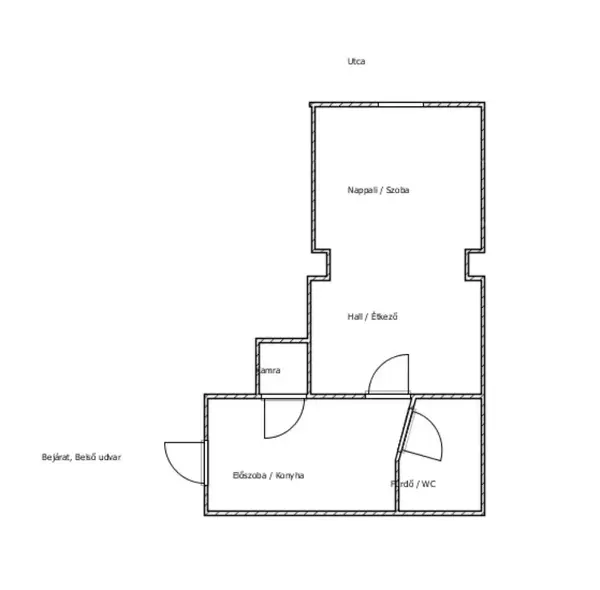 Budapest, VIII. kerület