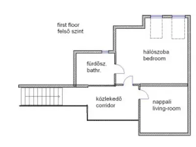 Budapest, V. kerület