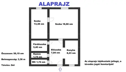 Budapest, VIII. kerület