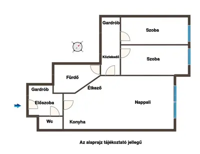 Budapest, IX. kerület