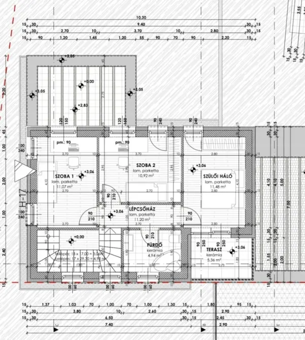 Budapest, XI. kerület