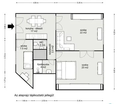 Budapest, VIII. kerület