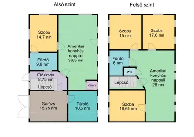 Budapest, XX. kerület