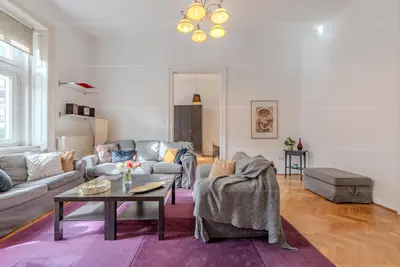 Budapest, VI. kerület