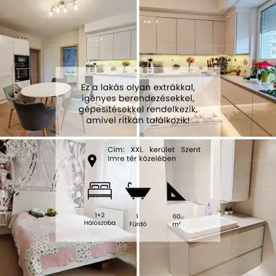 Budapest, XXI. kerület