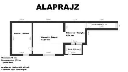 Budapest, IV. kerület