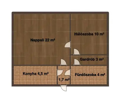 Budapest, XIV. kerület