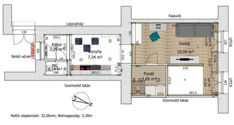 Budapest, VII. kerület