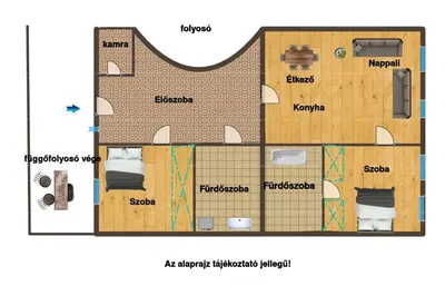 Budapest, VI. kerület