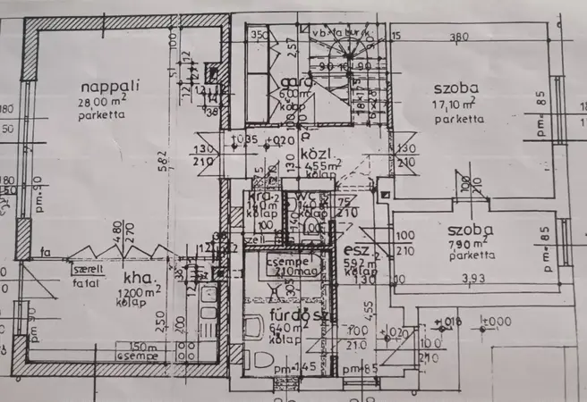 Budapest, XIX. kerület