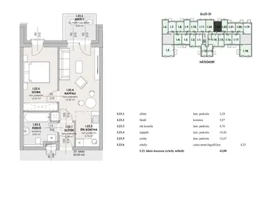 Budapest, XVIII. kerület