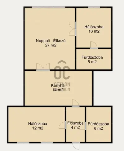 Budapest, V. kerület