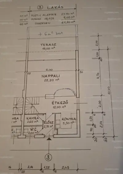 Budapest, II. kerület
