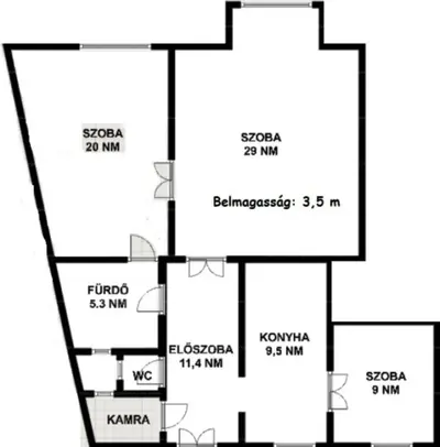 Budapest, XIII. kerület