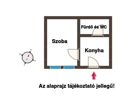 Budapest, VII. kerület