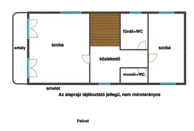 Budapest, II. kerület