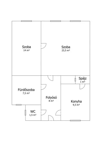 Budapest, XIII. kerület