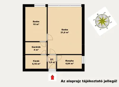 Budapest, XIV. kerület