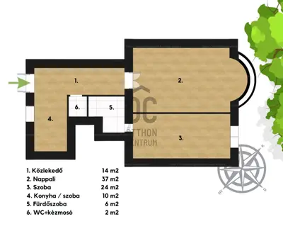 Budapest, VII. kerület