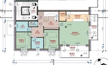 Budapest, XII. kerület