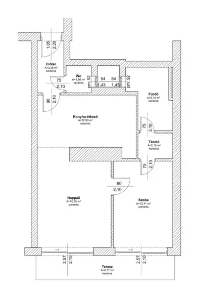 Budapest, IX. kerület