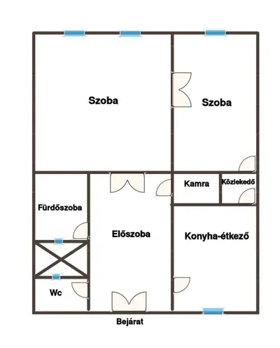 Budapest, VII. kerület