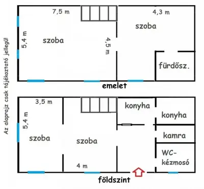 Budapest, X. kerület